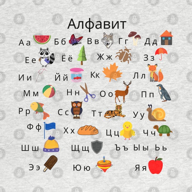 Russian Language Alphabet with Pictures by EdenLiving